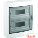 Viko Cutie 24 sigurante aplicata