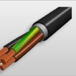 Cablu Forta Masiv CYYF 4x10 rigid ML