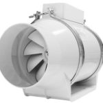 Ventilator Ø125 Turbo tubulatura standard